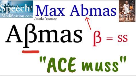 max abmas|max abmas pronunciation.